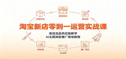 淘宝新店零到一运营实战课：类目选品供应链教学，AI主图测款推广落地教程